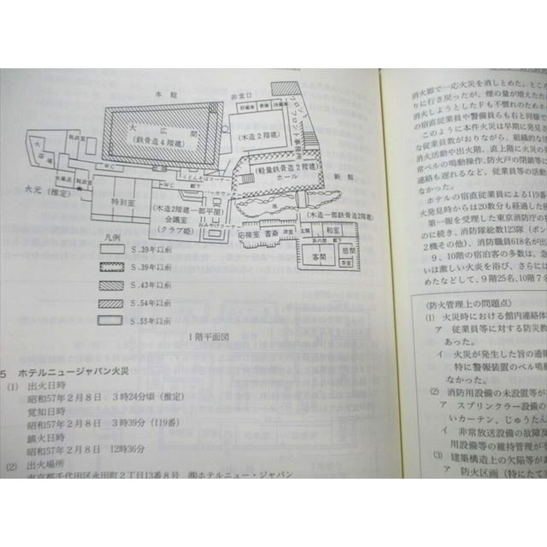 WV02-040 全国消防協会 消防教科書 消防制度/火災調査/特殊災害 WV02-040 全国消防協会 消防教科書 消防制度/火災調査/特殊災害