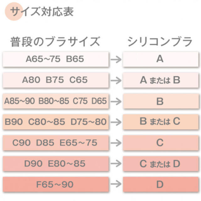 即購入可 ヌーブラ シリコンブラ A カップ  水着用 NuBra 送料無料 レディースの下着/アンダーウェア(ヌーブラ)の商品写真