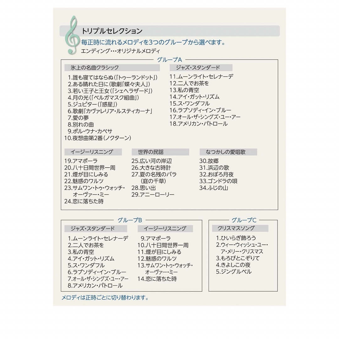 セイコー からくり・アミューズ 電波掛け時計 30周年記念モデル セイコー からくり・アミューズ 電波掛け時計 30周年記念モデル