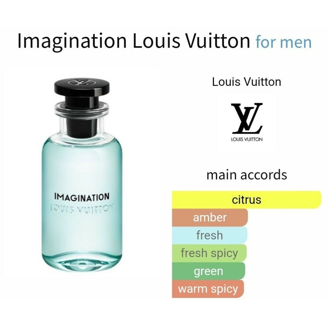 LV × TM IMAGINATION (イマジナシオン) オードゥ パルファン LV × TM IMAGINATION (イマジナシオン) オードゥ パルファン