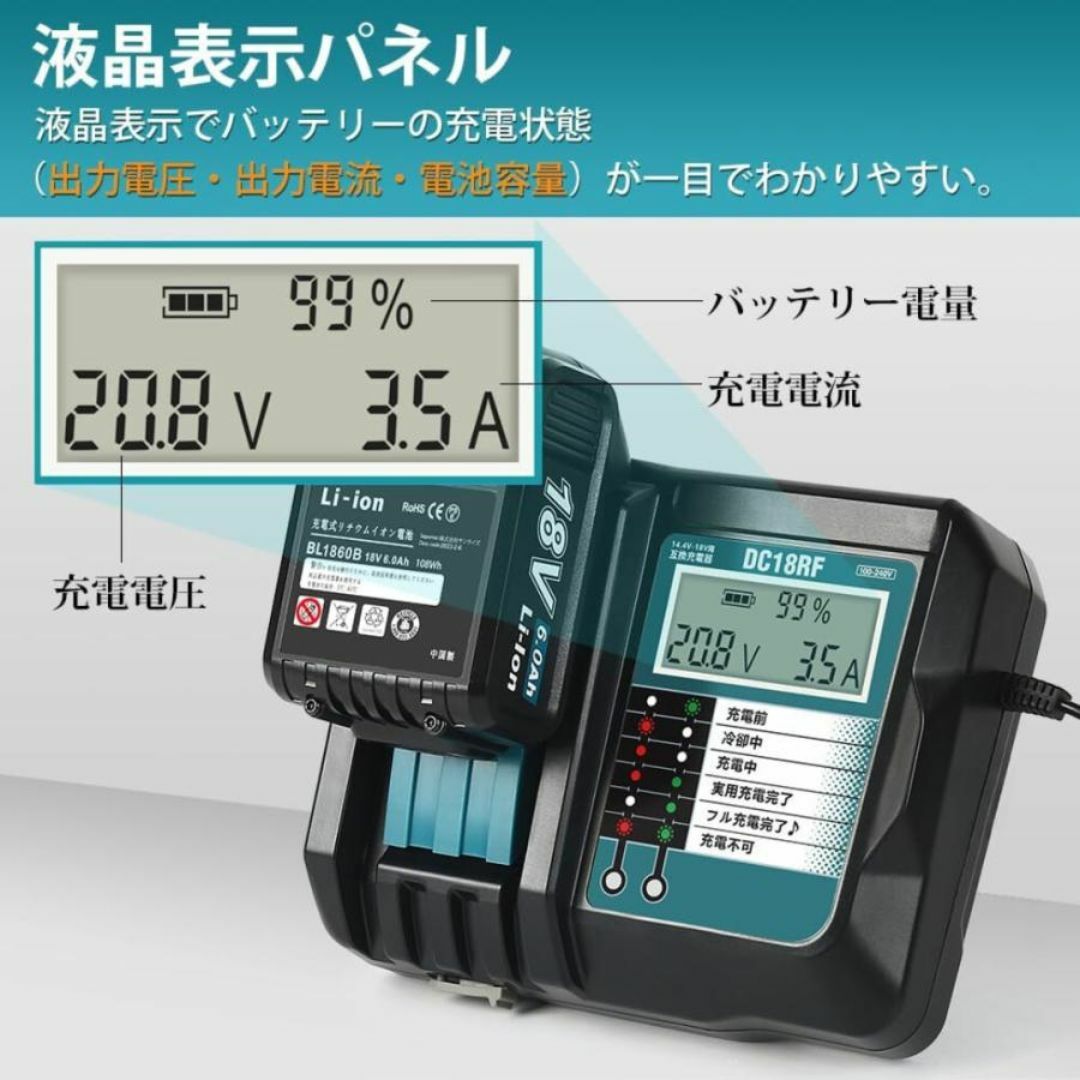 A マキタ makita 互換 DC18RF×1台+BL1890B×4個 セット 工具 A マキタ makita 互換 DC18RF×1台+BL1890B×4個 セット 工具