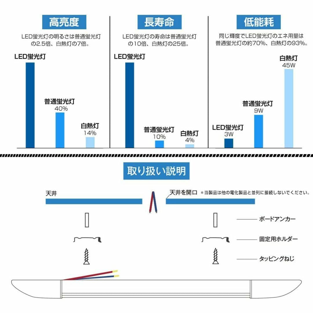 色:80W型_サイズ:1本】LED蛍光灯,蛍光灯,LEDベースライト 3本 色:80W型_サイズ:1本】LED蛍光灯,蛍光灯,LEDベースライト 3本
