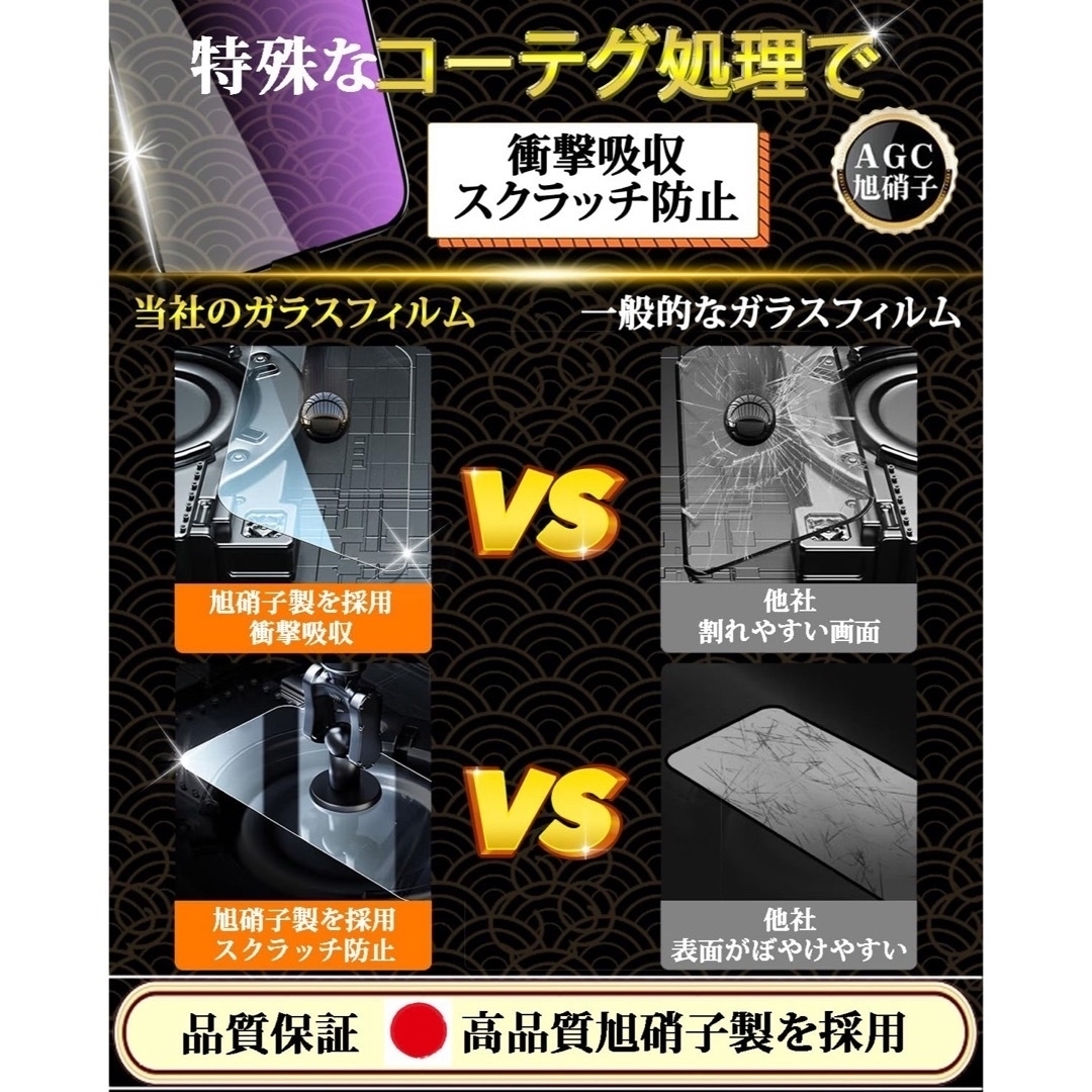 iPhone15 Pro ガラスフィルム 全面保護フィルム【ガイド枠付き・1枚】 スマホ/家電/カメラのスマホアクセサリー(保護フィルム)の商品写真