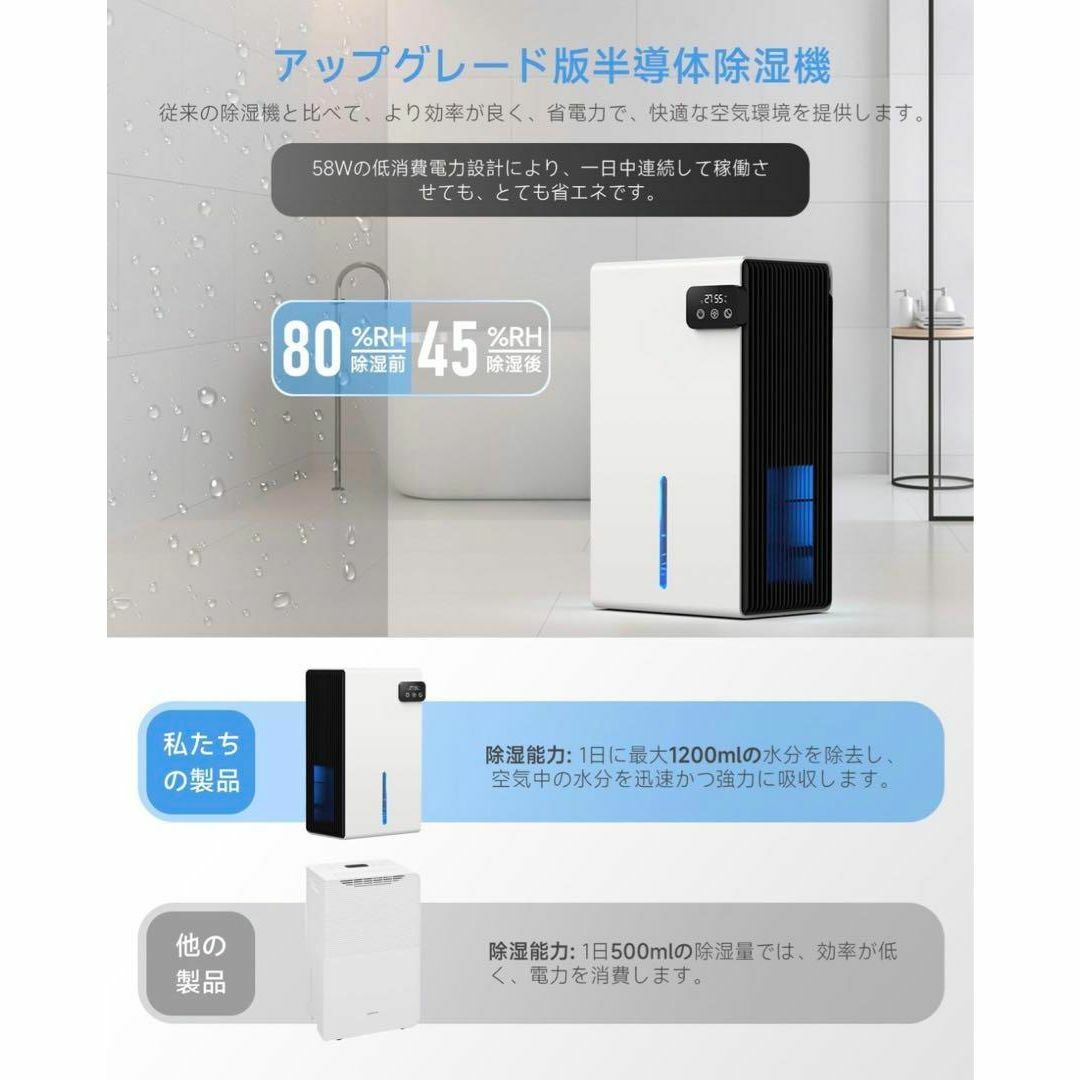 除湿機 小型 大容量2.8L除湿器 マイナスイオン 鉄筋20畳 /木造10畳 除湿機 小型 大容量2.8L除湿器 マイナスイオン 鉄筋20畳 /木造10畳