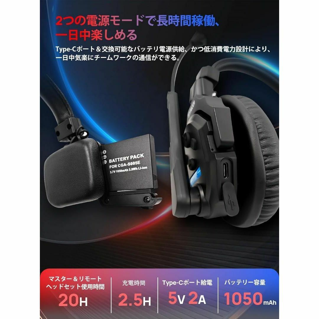 SYNCO XTALK X2 ワイヤレスインカムヘッドセットシステム SYNCO XTALK X2 ワイヤレスインカムヘッドセットシステム
