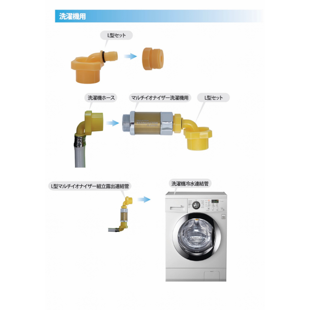 GEMMOVE MULTI-IONIZER 洗濯機用2個セット GEMMOVE MULTI-IONIZER 洗濯機用2個セット
