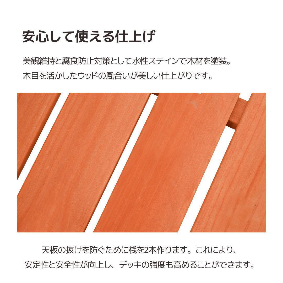 ウッドデッキ 天然木 キット 8点セット1坪 ウッドパネル ウッドデッキ 天然木 キット 8点セット1坪 ウッドパネル