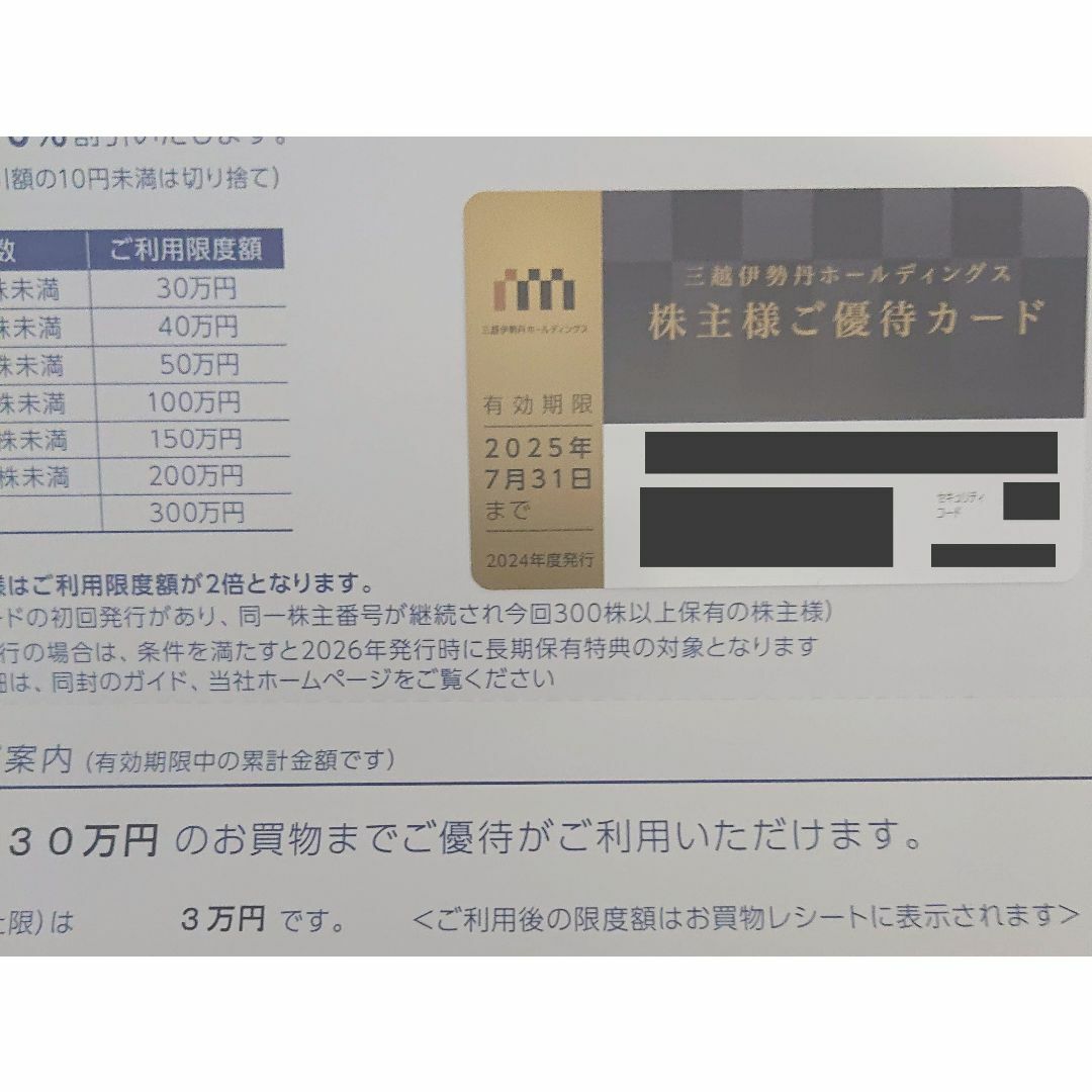 三越 - 最新 限度額80万 三越伊勢丹ホールディングス 株主様ご優待カード10% 落葉