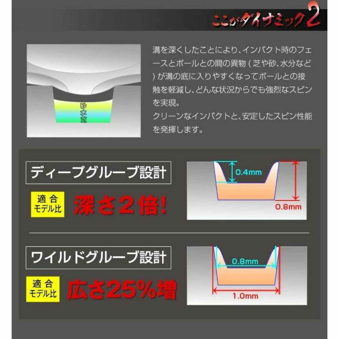 ヘッド単体 強烈!【新品3個セット】ダイナミクス ハイスピン ヘッド単体 強烈!【新品3個セット】ダイナミクス ハイスピン