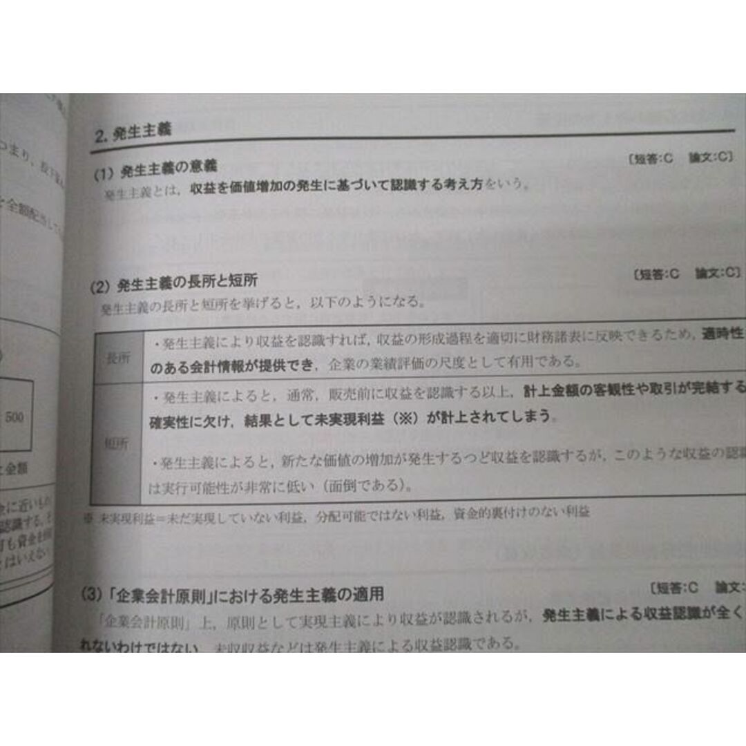 WY26-110 CPA会計学院 公認会計士講座 財務会計論 理論 テキスト WY26-110 CPA会計学院 公認会計士講座 財務会計論 理論 テキスト