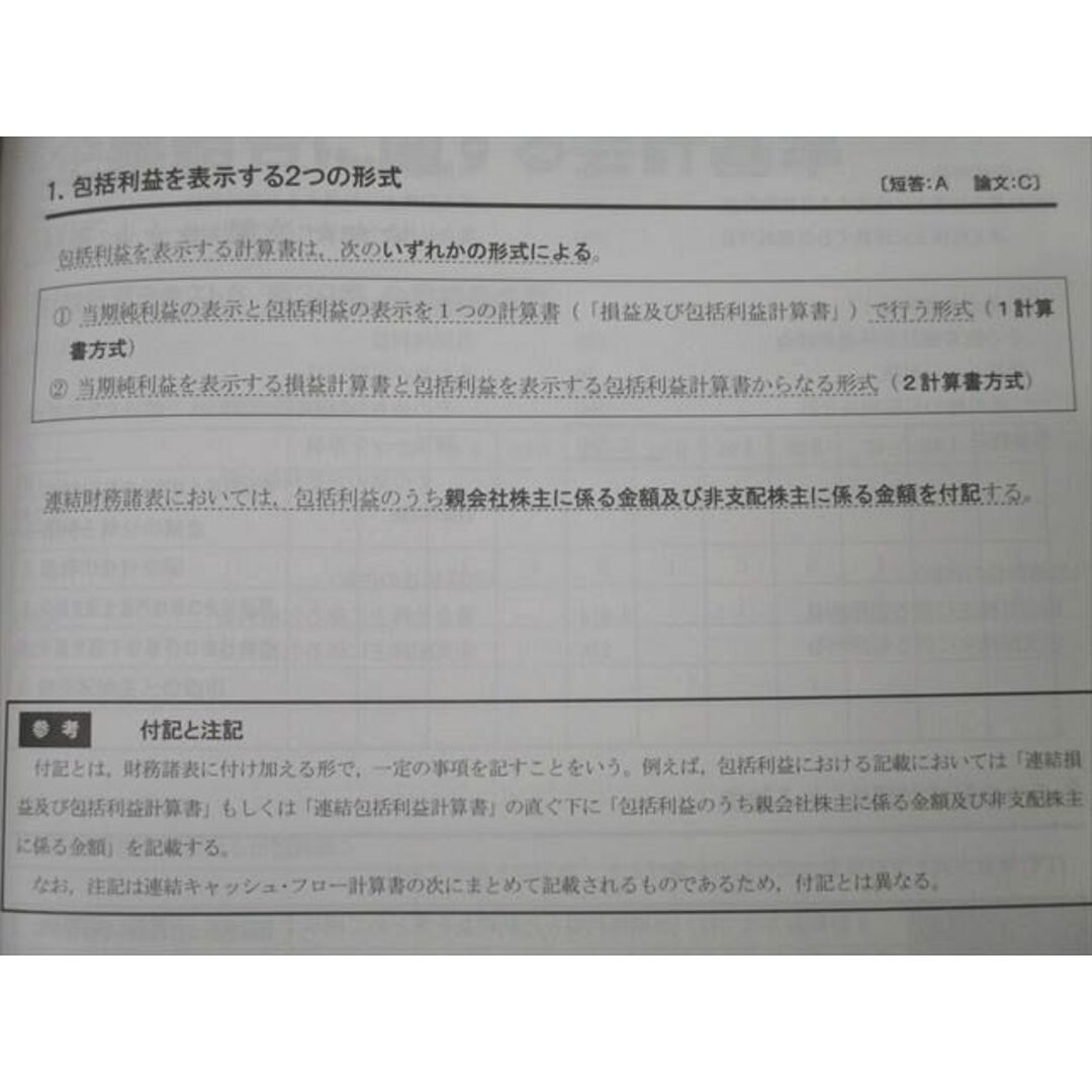 WY26-110 CPA会計学院 公認会計士講座 財務会計論 理論 テキスト WY26-110 CPA会計学院 公認会計士講座 財務会計論 理論 テキスト