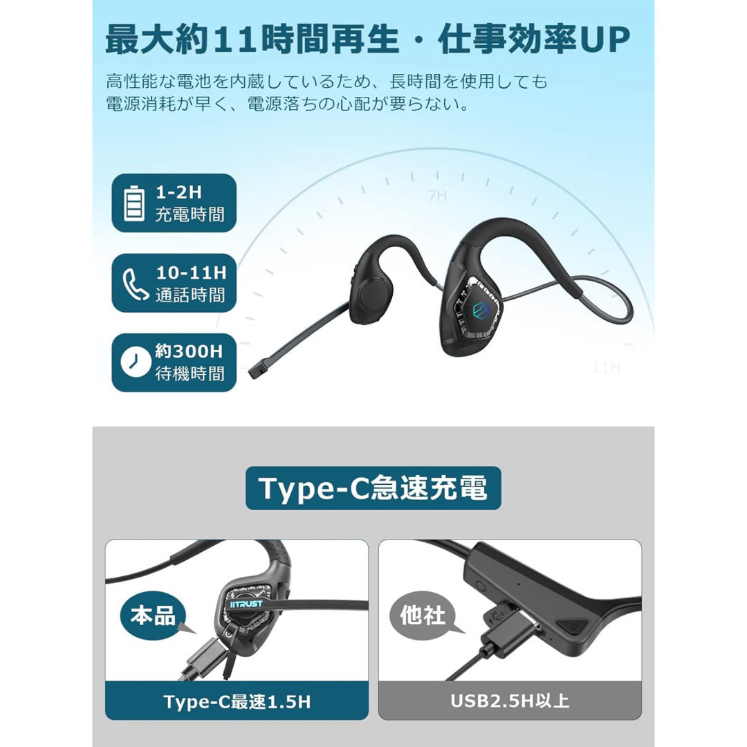ワイヤレス イヤホンマイク付き 耳を塞がない Bluetooth ヘッド ワイヤレス イヤホンマイク付き 耳を塞がない Bluetooth ヘッド