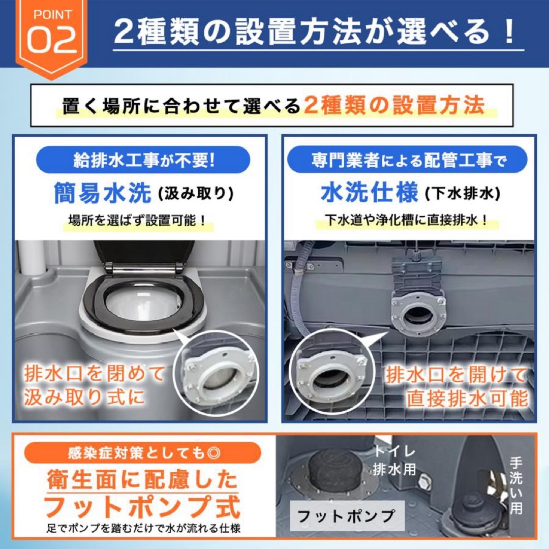 仮設トイレ 洋式 水洗 組立済み 簡易水洗い 汲み取り 下水排水 仮設トイレ 洋式 水洗 組立済み 簡易水洗い 汲み取り 下水排水