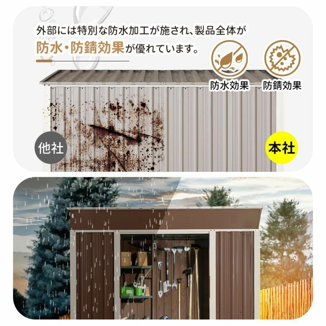 物置 屋外 スチール 大型倉庫 戸外収納庫 物置き 防水 ドア 引戸 物置 屋外 スチール 大型倉庫 戸外収納庫 物置き 防水 ドア 引戸