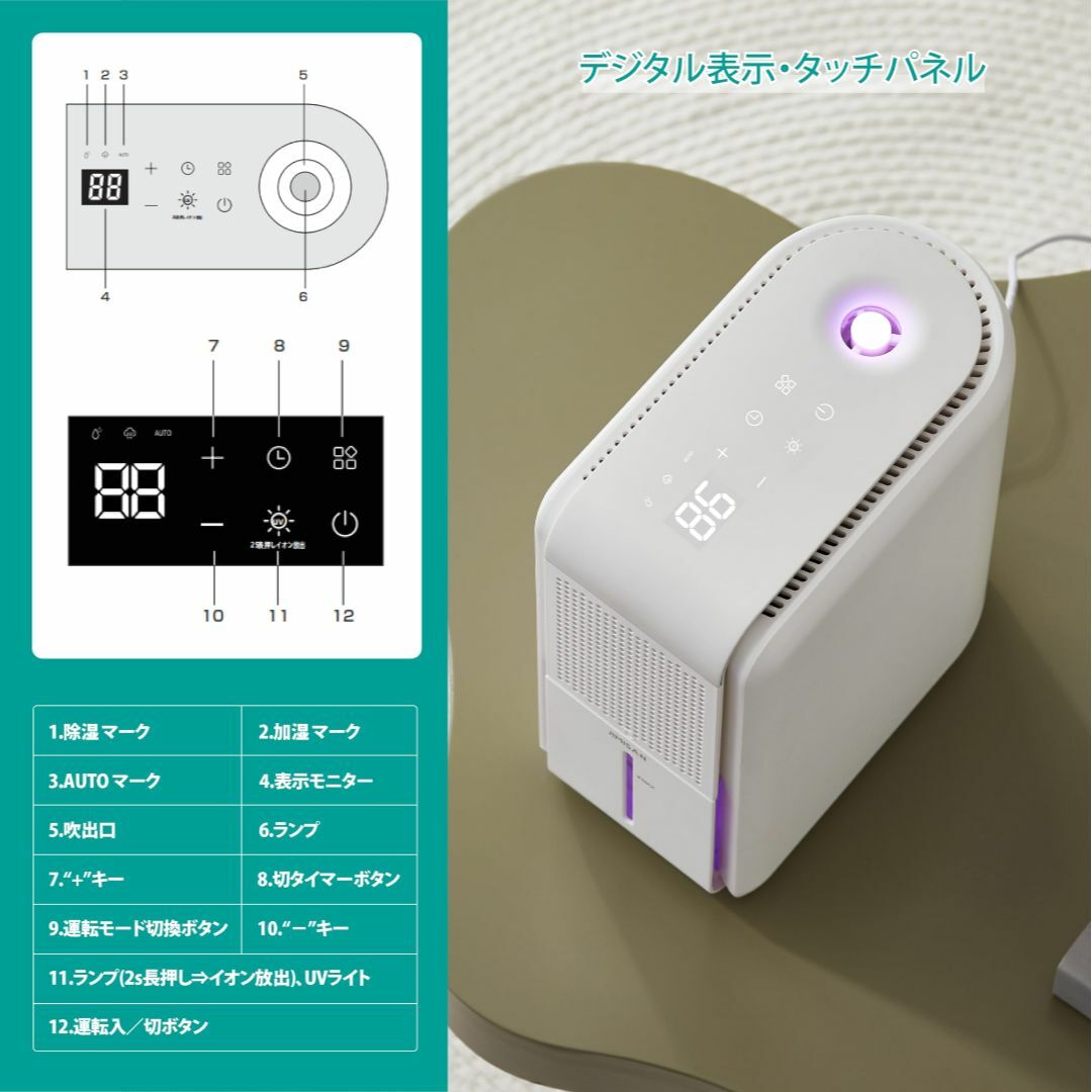 特価商品】JIMISAN除湿器・加湿器・空気清浄機 3役1台実現 小型 特価商品】JIMISAN除湿器・加湿器・空気清浄機 3役1台実現 小型