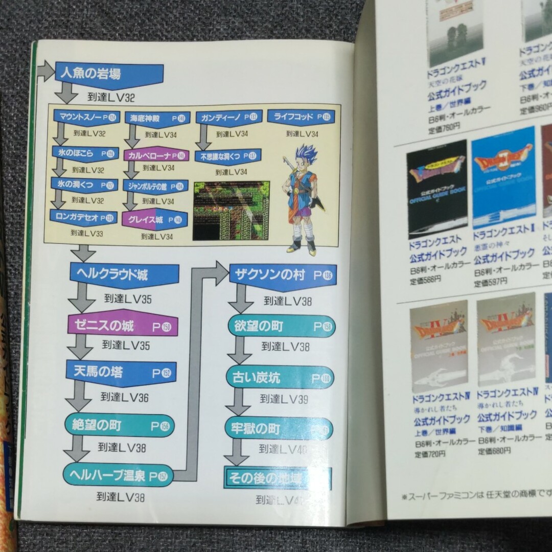 SFC攻略本】ドラゴンクエストVI 幻の大地 公式ガイドブック 上
