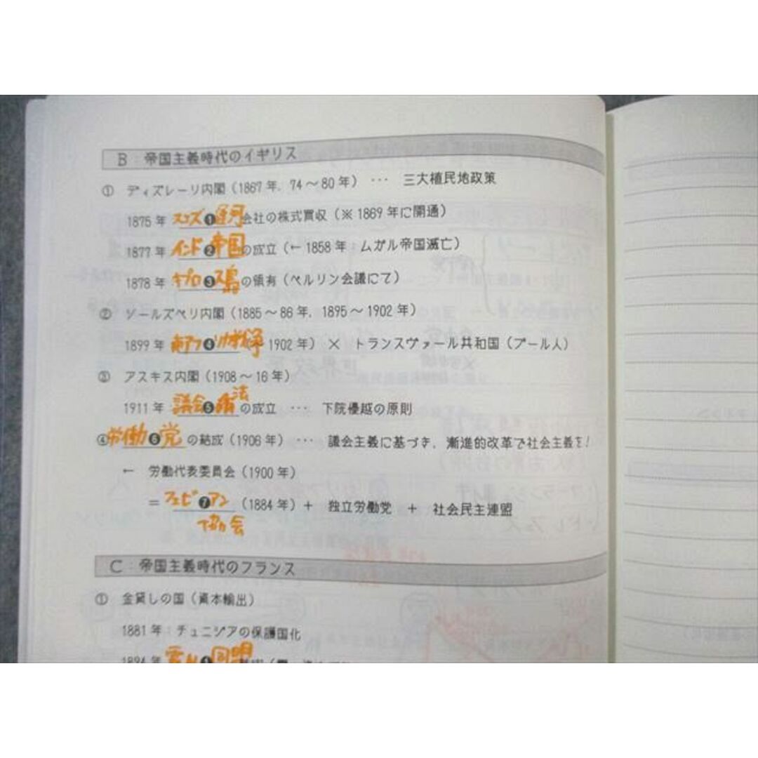 代々木ゼミナール 代ゼミ 【単元別】高校基礎世界史 Vol.1/2/4 代々木ゼミナール 代ゼミ 【単元別】高校基礎世界史 Vol.1/2/4