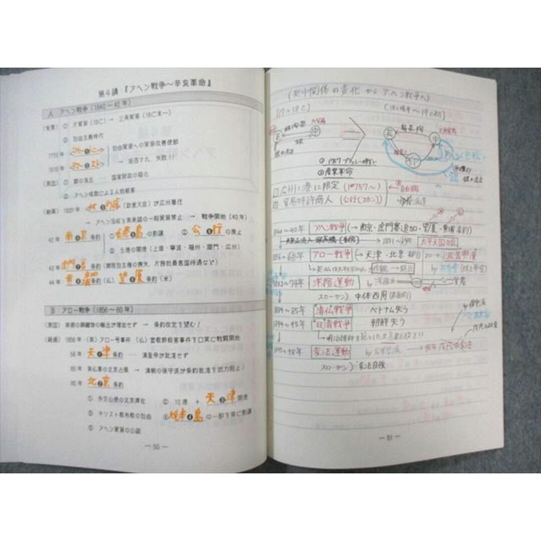 代々木ゼミナール 代ゼミ 【単元別】高校基礎世界史 Vol.1/2/4 代々木ゼミナール 代ゼミ 【単元別】高校基礎世界史 Vol.1/2/4
