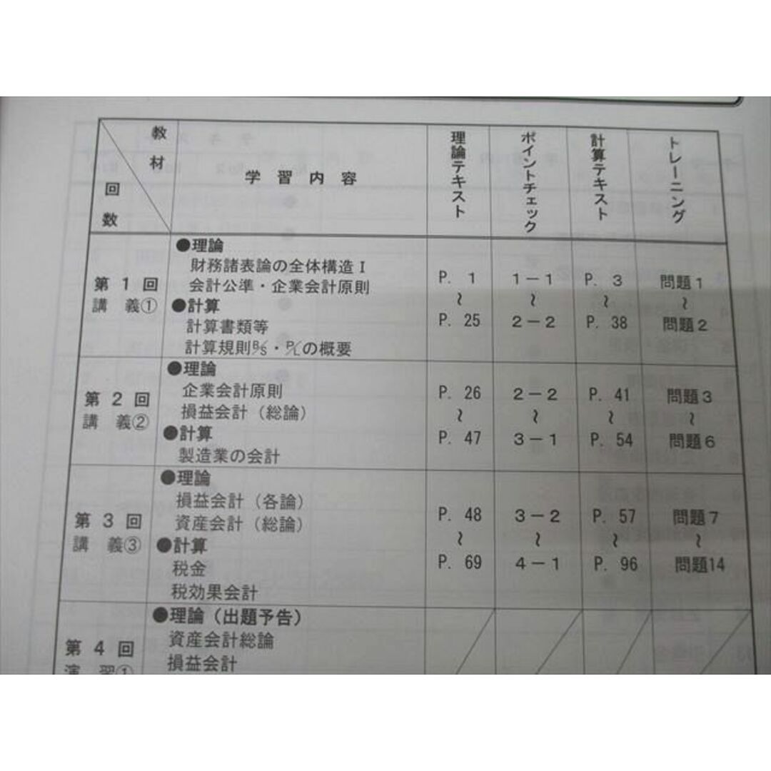 WZ26-136 TAC 税理士講座 上級コース 簿記論 上級テキスト WZ26-136 TAC 税理士講座 上級コース 簿記論 上級テキスト