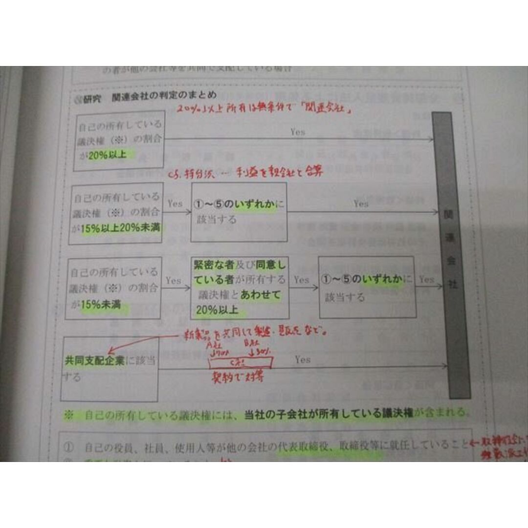 WZ26-136 TAC 税理士講座 上級コース 簿記論 上級テキスト WZ26-136 TAC 税理士講座 上級コース 簿記論 上級テキスト