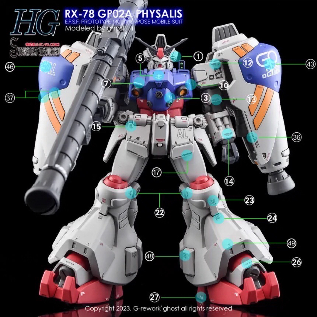 HG 1/144 RX-78 GP02A ガンダム試作2号機 用水転写式デカールの HG 1/144 RX-78 GP02A ガンダム試作2号機 用水転写式デカールの
