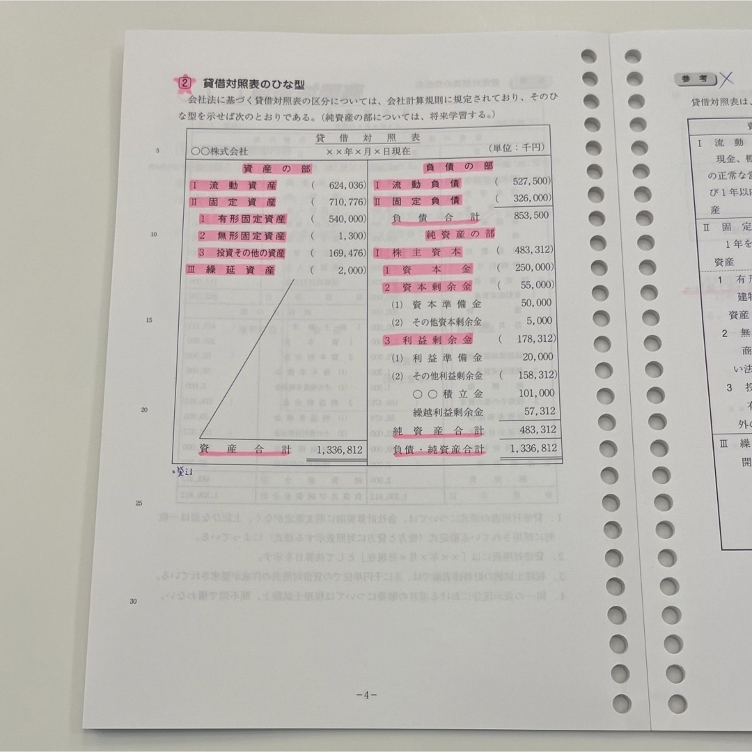 税理士 大原 財務諸表論 2024教材セット ぬか 税理士 大原 財務諸表論 2024教材セット ぬか