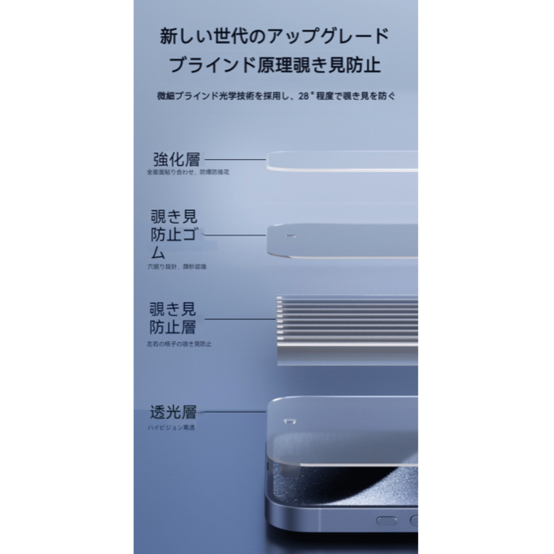 iphone15Promax/ iPhone15pro 強化フィルム  スマホ/家電/カメラのスマホアクセサリー(保護フィルム)の商品写真