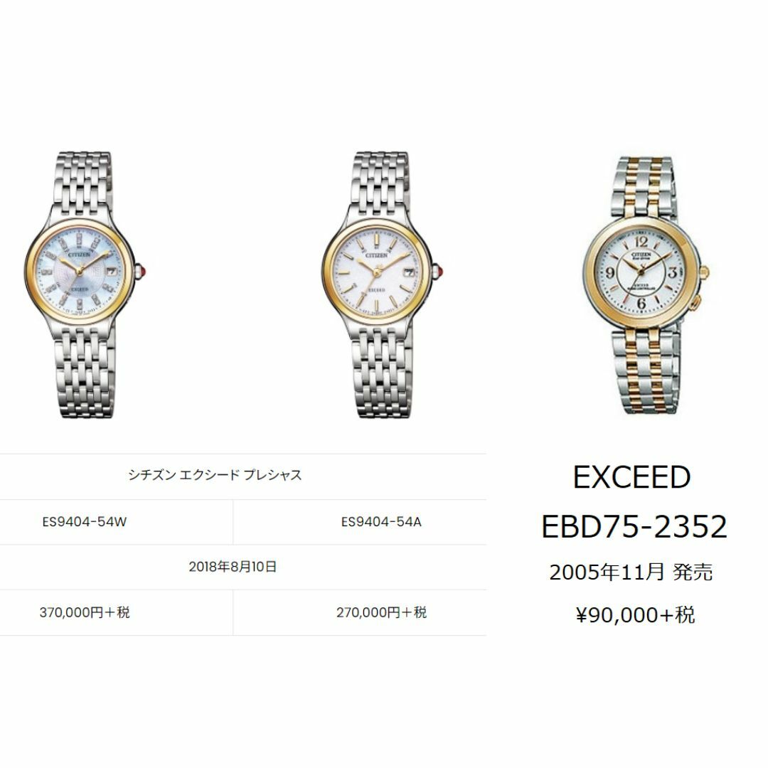 CITIZEN - ✴美品稼働品 シチズン エクシード 白蝶貝 エコ CITIZEN - ✴美品稼働品 シチズン エクシード 白蝶貝 エコ