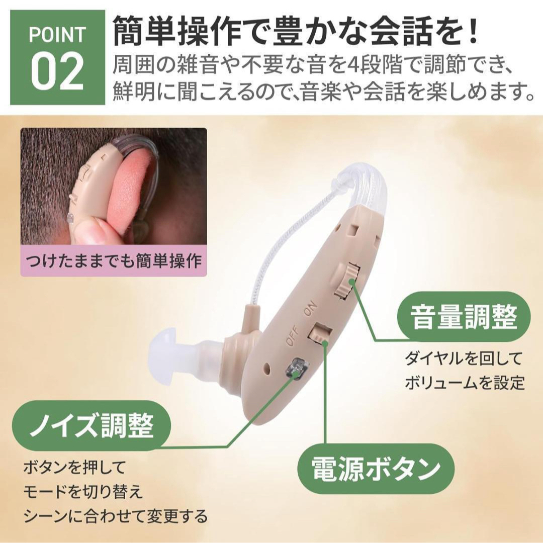 集音器 高齢者【会話がよく聞こえる】 耳掛けタイプ 軽量 敬老の 集音器 高齢者【会話がよく聞こえる】 耳掛けタイプ 軽量 敬老の