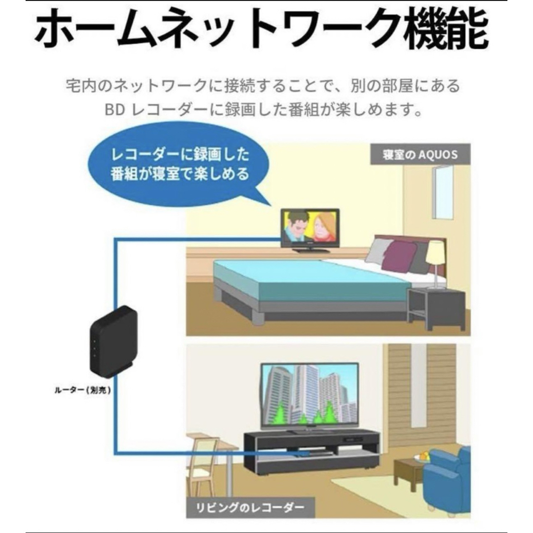 SHARP - 白 32型 液晶テレビ SHARP AQUOS☆ブルーレイレコーダー SHARP - 白 32型 液晶テレビ SHARP AQUOS☆ブルーレイレコーダー