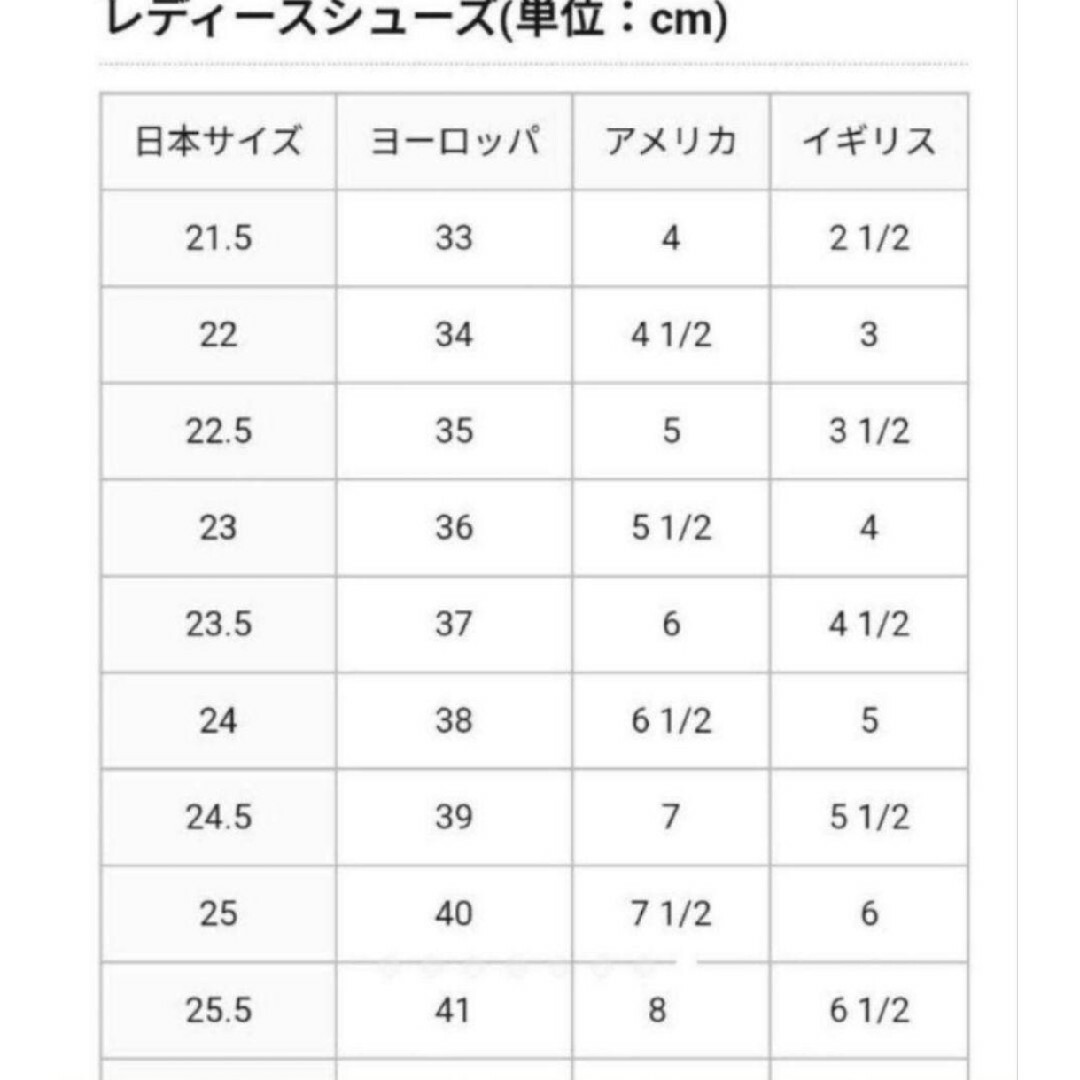 Ralph Lauren - ✨RALPH LAUREN☆レディース☆サンダル Ralph Lauren - ✨RALPH LAUREN☆レディース☆サンダル
