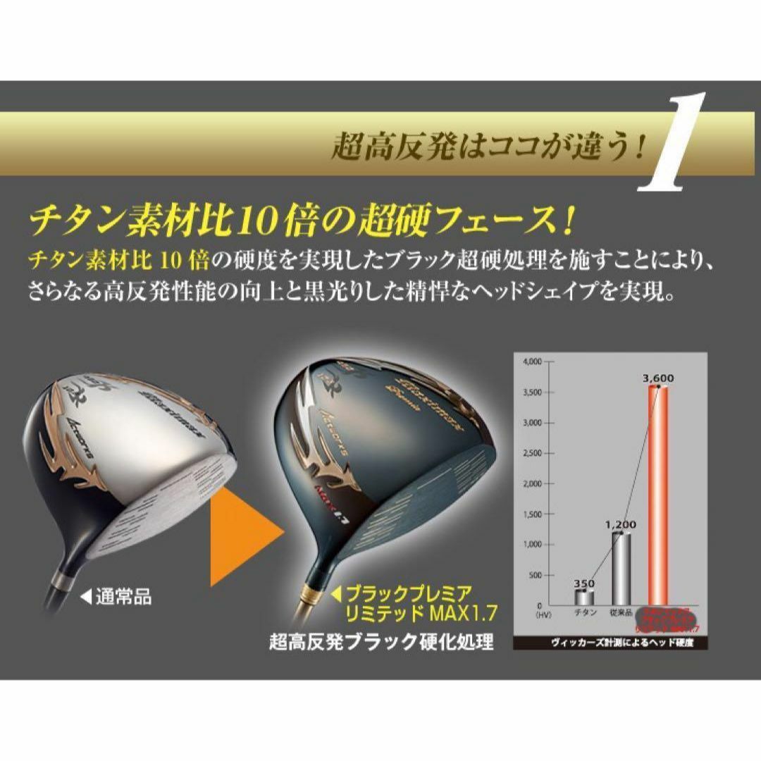 世界最薄超高反発40yUP! マキシマックス ブラックプレミア 世界最薄超高反発40yUP! マキシマックス ブラックプレミア