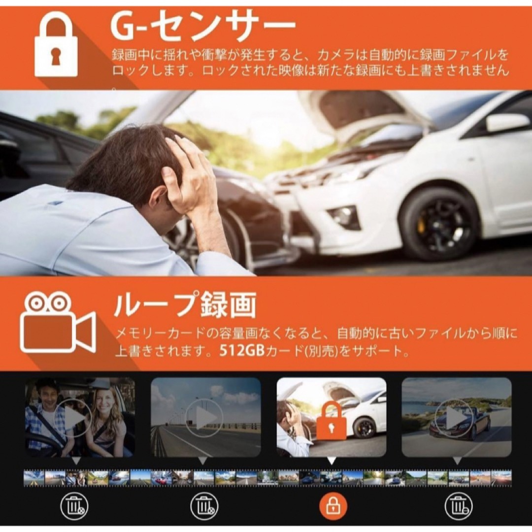 新品!お買い得 ドライブレコーダー 前後 広角 3カメ SONY製 新品!お買い得 ドライブレコーダー 前後 広角 3カメ SONY製