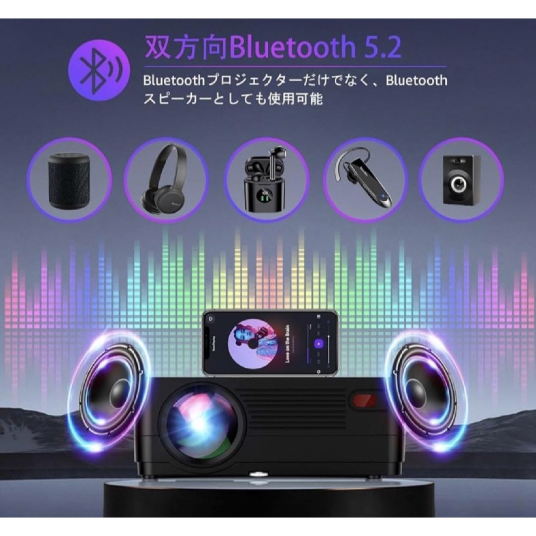 新登場プロジェクター100インチスクリーン&収納バッグ付属 WiFi 新登場プロジェクター100インチスクリーン&収納バッグ付属 WiFi