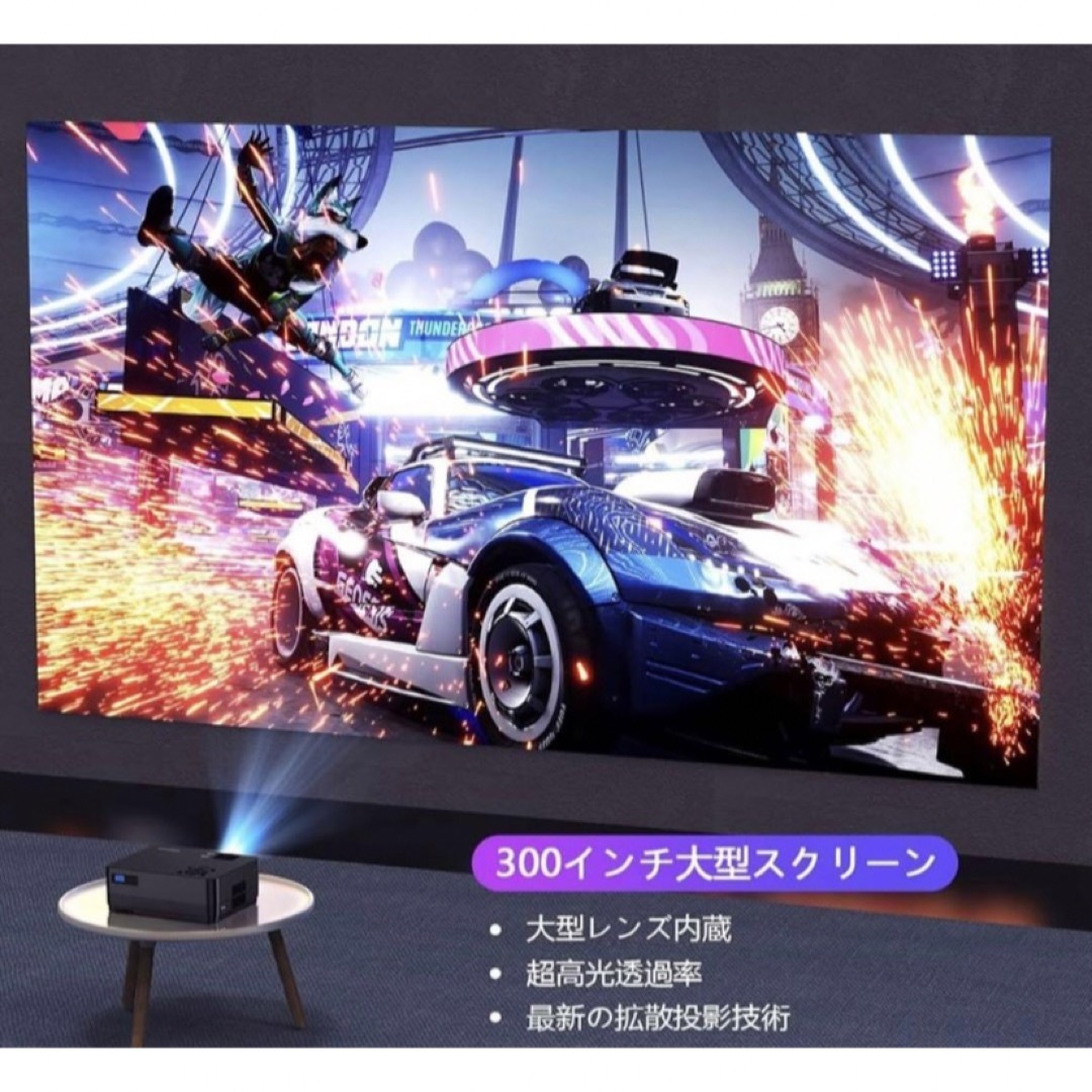 新登場プロジェクター100インチスクリーン&収納バッグ付属 WiFi 新登場プロジェクター100インチスクリーン&収納バッグ付属 WiFi