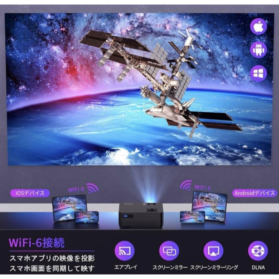 新登場プロジェクター100インチスクリーン&収納バッグ付属 WiFi 新登場プロジェクター100インチスクリーン&収納バッグ付属 WiFi