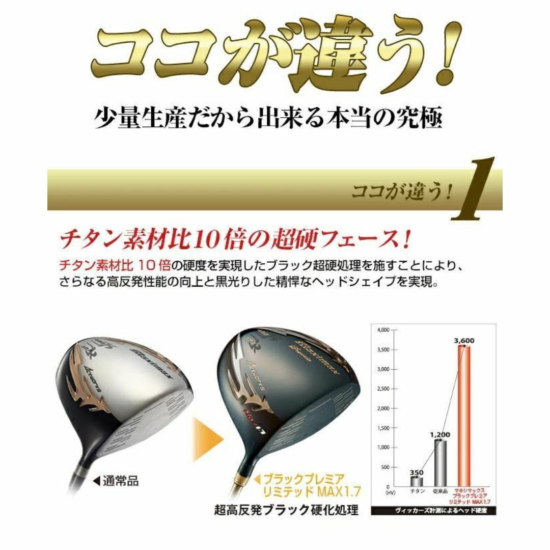 新品】世界最薄激弾きの超高反発マキシブラックプレミア 新品】世界最薄激弾きの超高反発マキシブラックプレミア