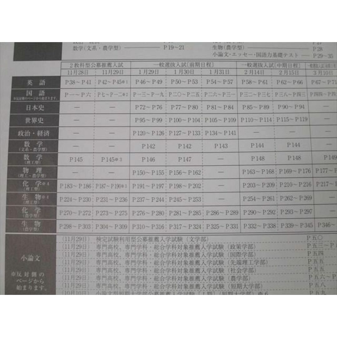 龍谷大学 入学部 龍谷大学・龍谷大学 短期大学部 入学試験問題集 龍谷大学 入学部 龍谷大学・龍谷大学 短期大学部 入学試験問題集