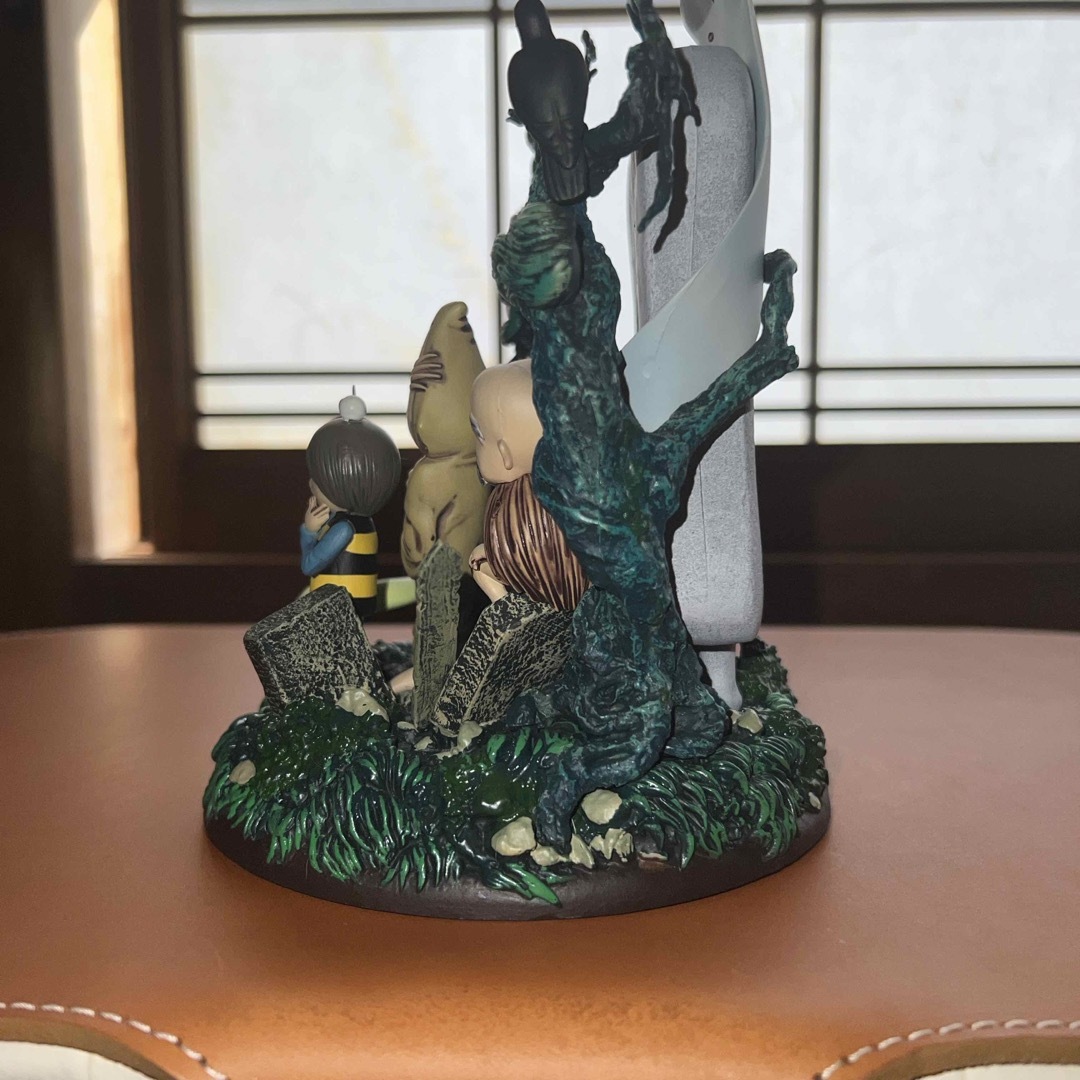 ゲゲゲの鬼太郎 鬼太郎 ジオラマフィギュア賞 ゲゲゲの鬼太郎 鬼太郎 ジオラマフィギュア賞