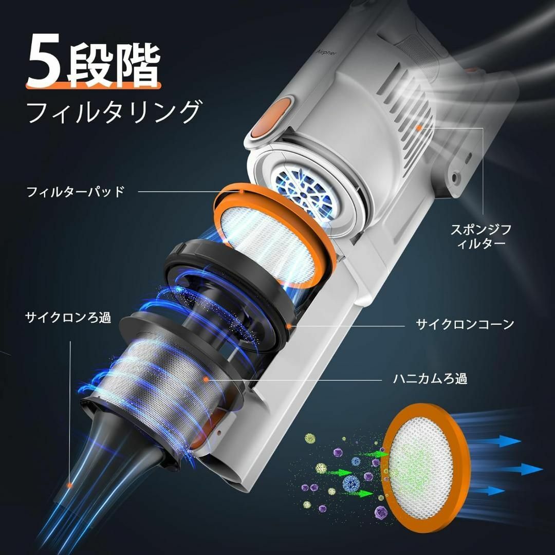 新品 Airpher コードレス掃除機 30kPA 45分連働 24段伸縮パイプ 新品 Airpher コードレス掃除機 30kPA 45分連働 24段伸縮パイプ