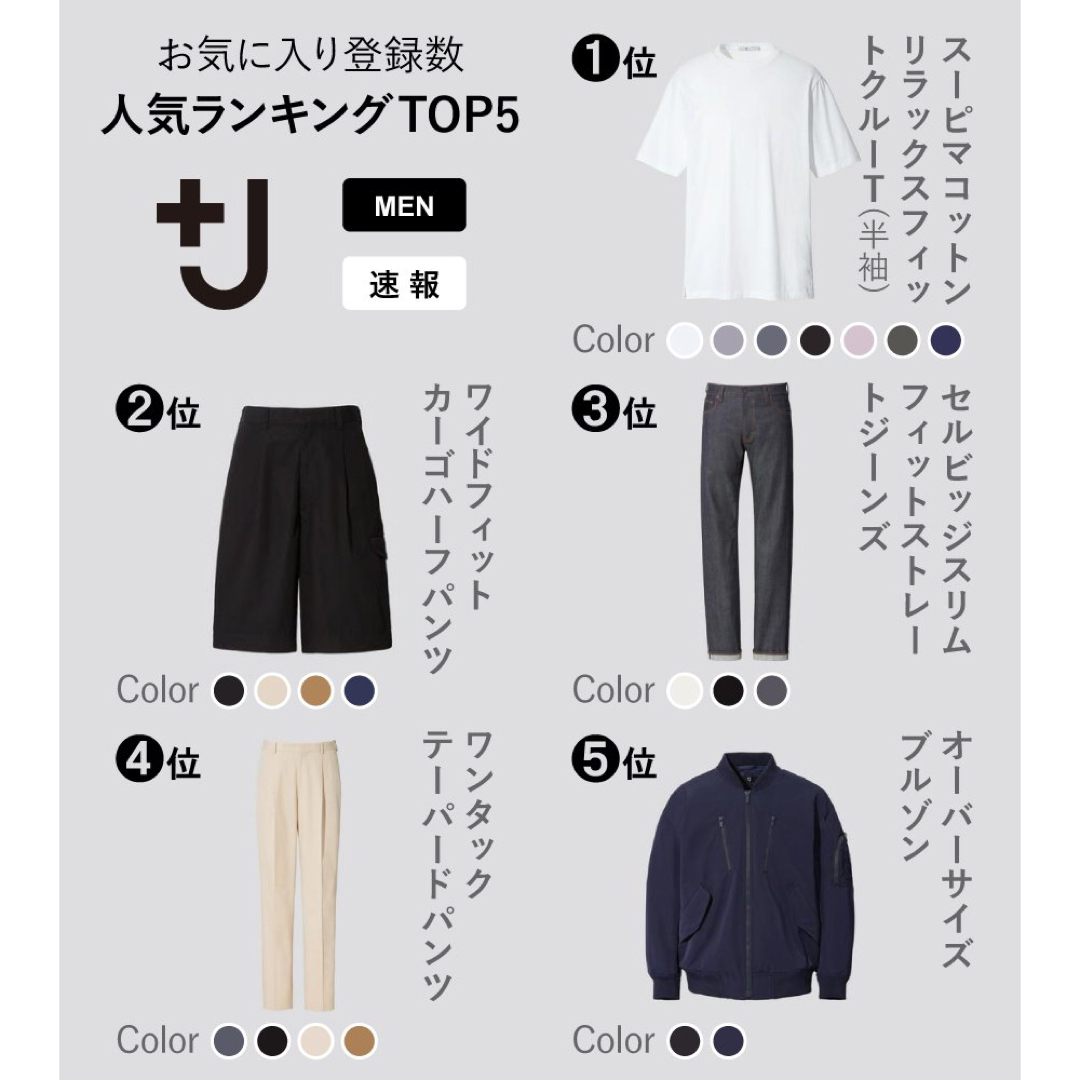 UNIQLO - UNIQLO +J スーピマコットンリラックスフィットクルー UNIQLO - UNIQLO +J スーピマコットンリラックスフィットクルー