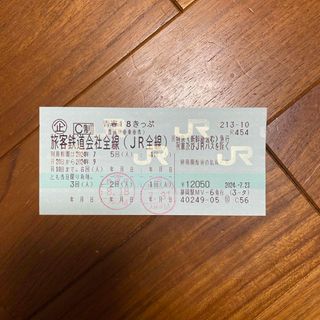 ジェイアール(JR)の青春18きっぷ【3回分】(鉄道乗車券)