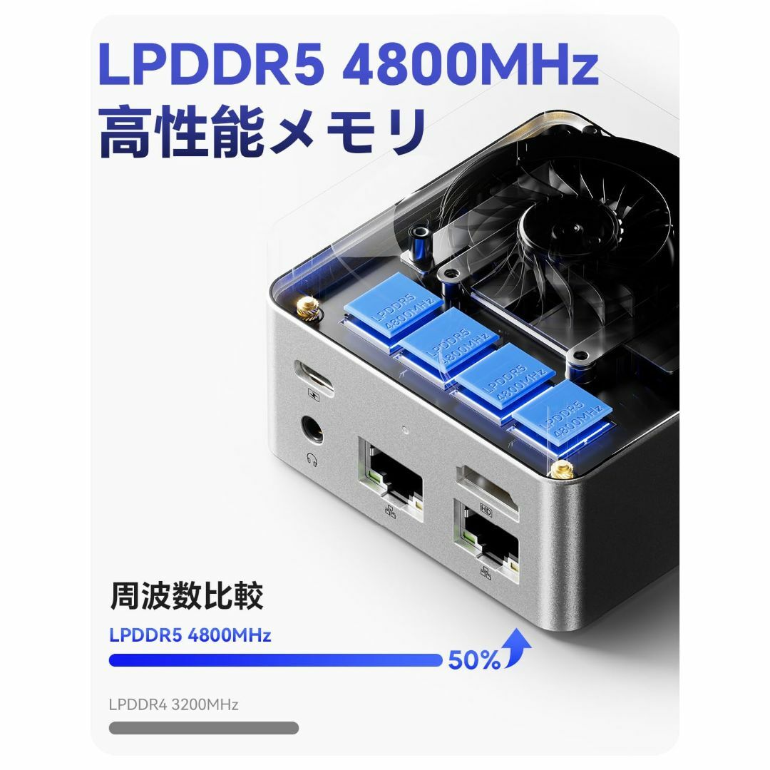 色:N10012G+512G】SkyBarium ミニPC N100、フル機能の通販 by 色:N10012G+512G】SkyBarium ミニPC N100、フル機能の通販 by