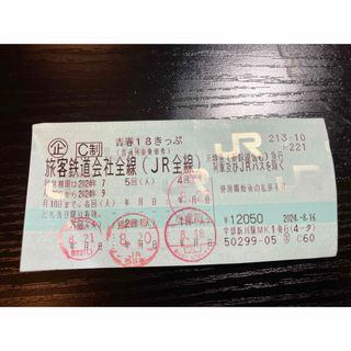 青春18きっぷ 1回分(鉄道乗車券)