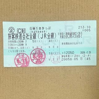 青春18きっぷ　2回分(鉄道乗車券)