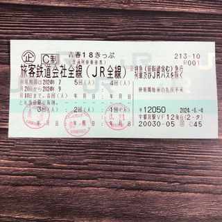 青春18きっぷ 2回分(鉄道乗車券)