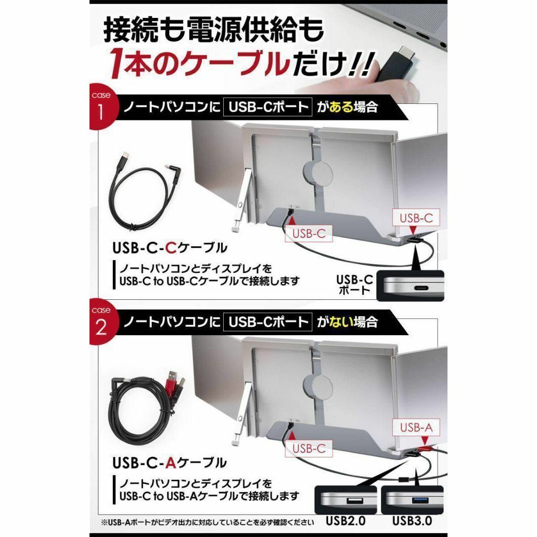 トリプルディスプレイ デュアルモニター 14インチ モバイル トリプルディスプレイ デュアルモニター 14インチ モバイル