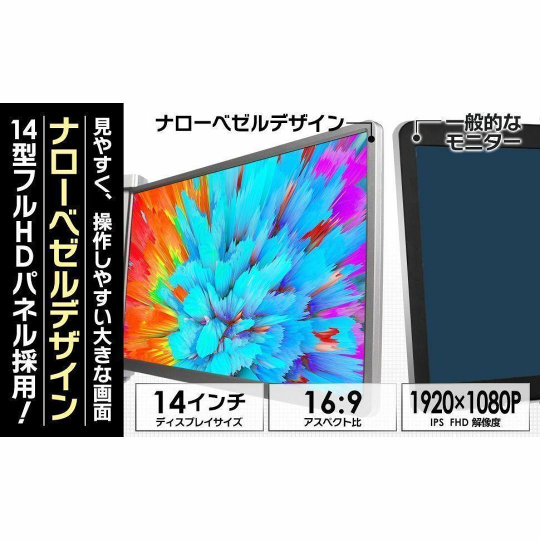 トリプルディスプレイ デュアルモニター 14インチ モバイル トリプルディスプレイ デュアルモニター 14インチ モバイル