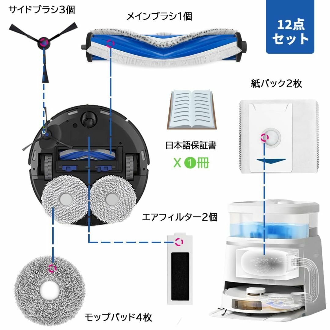 サイズ:12点】エコバックス 消耗品 DEEBOT T30シリーズ T30 Oの サイズ:12点】エコバックス 消耗品 DEEBOT T30シリーズ T30 Oの