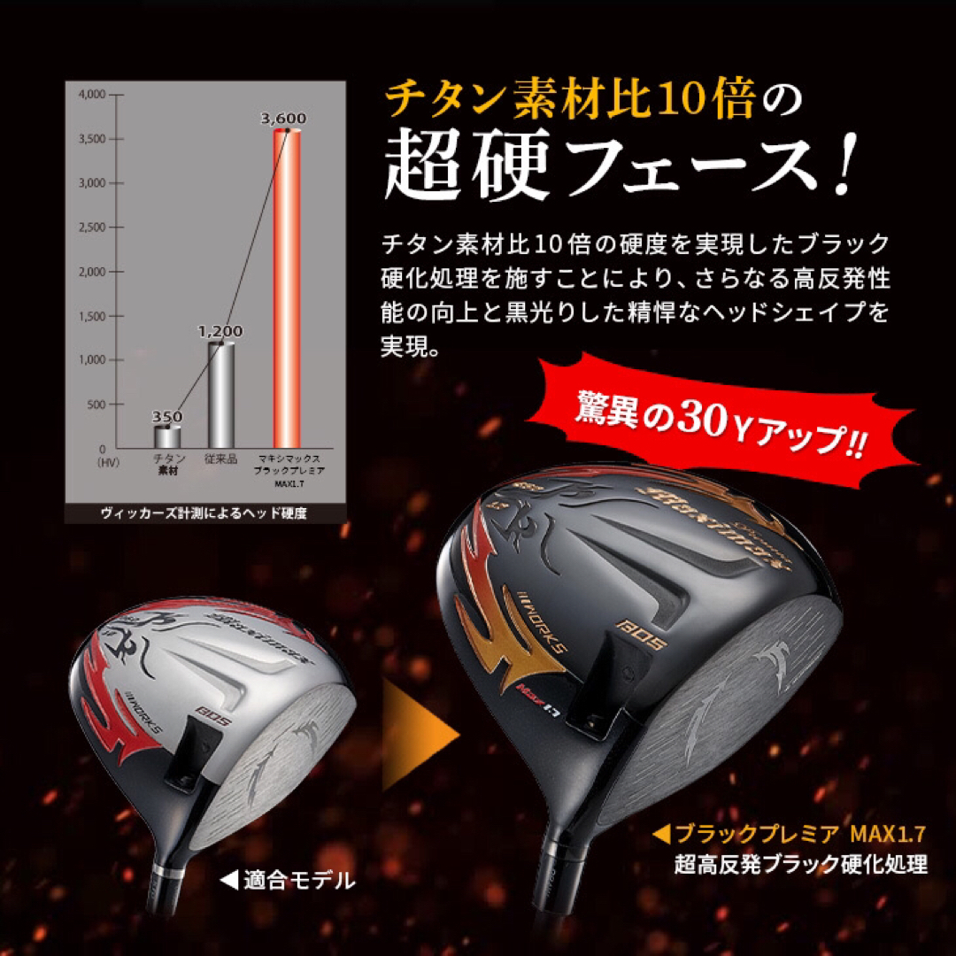 23800円 WORKS Golf - ドラコンアッタス☆404Y遺伝子の超高反発 23800円 WORKS Golf - ドラコンアッタス☆404Y遺伝子の超高反発